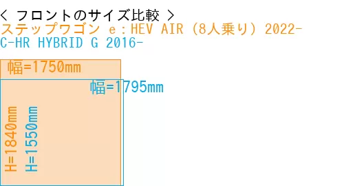 #ステップワゴン e：HEV AIR (8人乗り) 2022- + C-HR HYBRID G 2016-